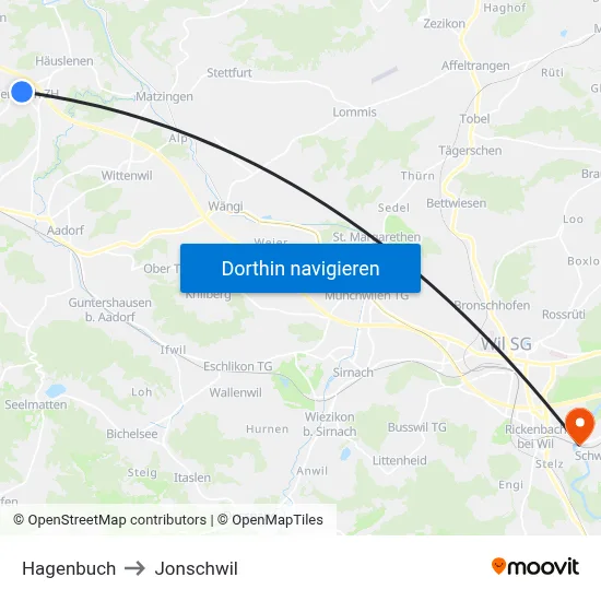 Hagenbuch to Jonschwil map