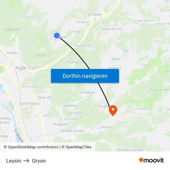Leysin to Gryon map