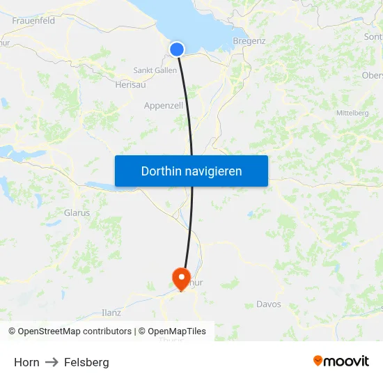 Horn to Felsberg map