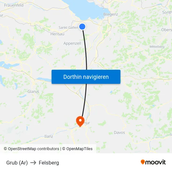 Grub (Ar) to Felsberg map