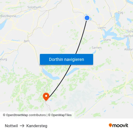 Nottwil to Kandersteg map