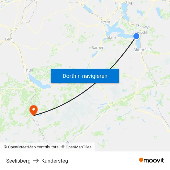 Seelisberg to Kandersteg map
