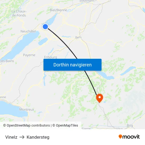 Vinelz to Kandersteg map