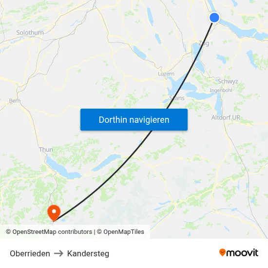 Oberrieden to Kandersteg map