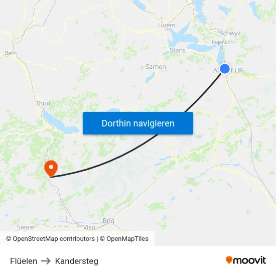 Flüelen to Kandersteg map