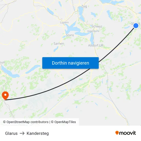 Glarus to Kandersteg map