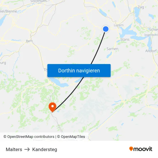 Malters to Kandersteg map