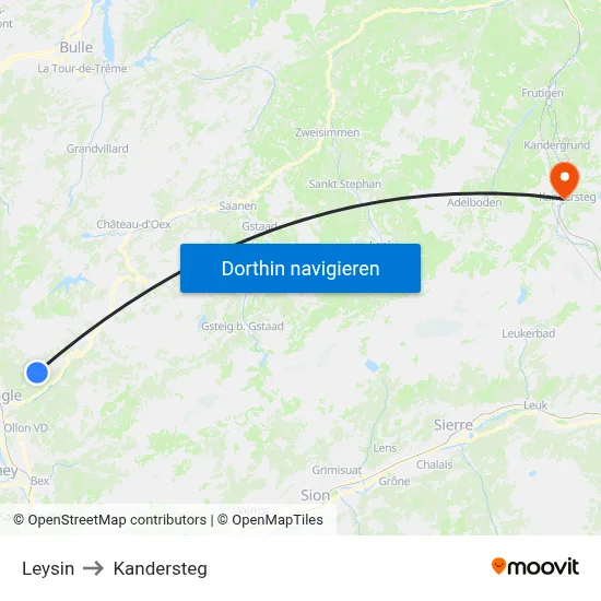 Leysin to Kandersteg map
