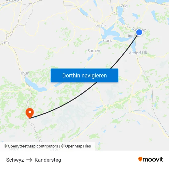 Schwyz to Kandersteg map