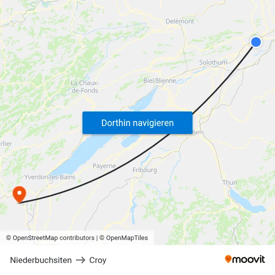 Niederbuchsiten to Croy map