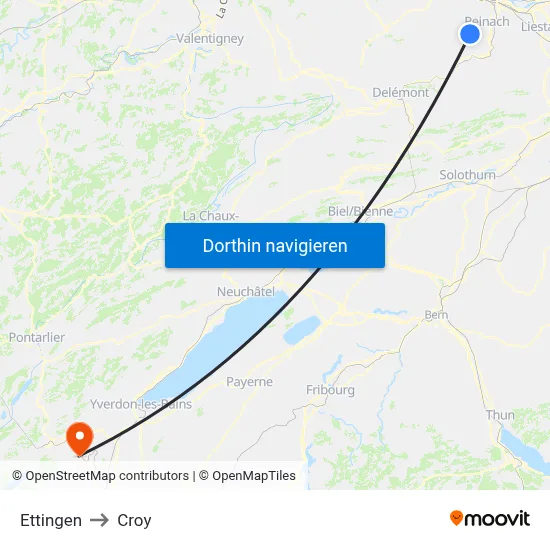 Ettingen to Croy map