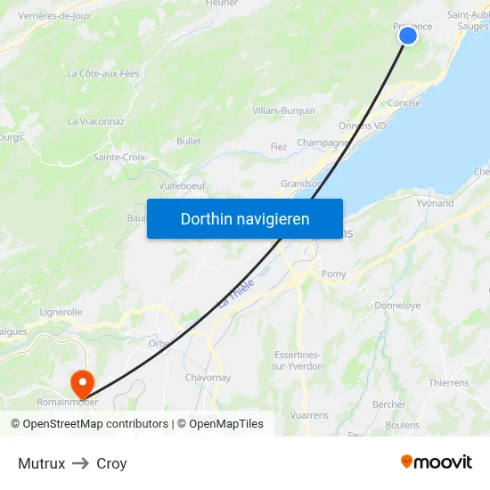 Mutrux to Croy map
