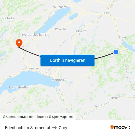 Erlenbach Im Simmental to Croy map