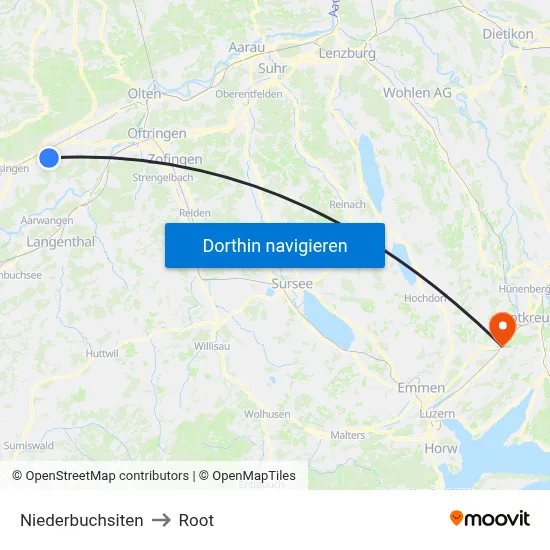 Niederbuchsiten to Root map