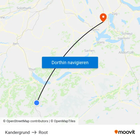 Kandergrund to Root map