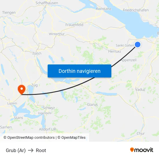 Grub (Ar) to Root map