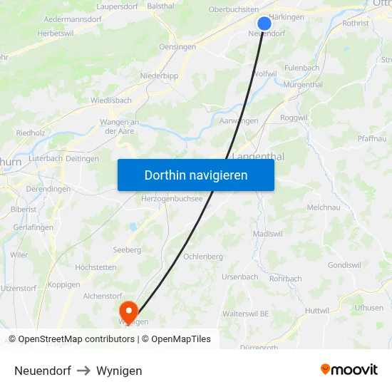 Neuendorf to Wynigen map