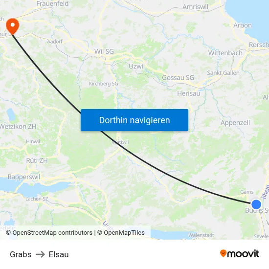 Grabs to Elsau map