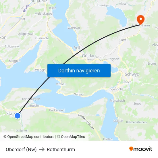 Oberdorf (Nw) to Rothenthurm map