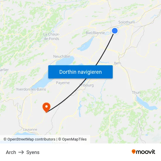 Arch to Syens map