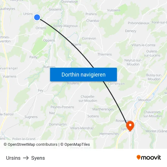 Ursins to Syens map