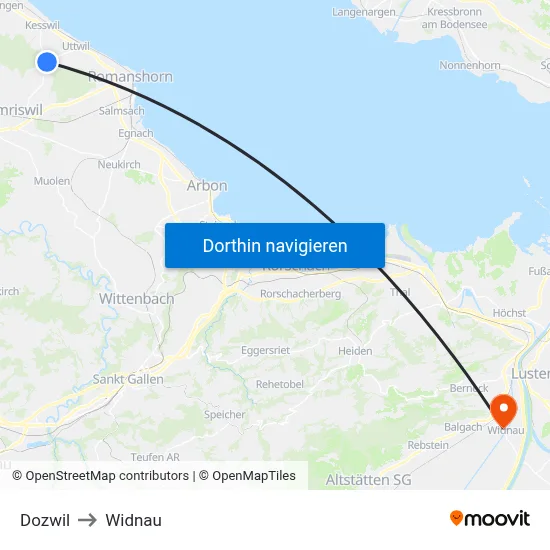 Dozwil to Widnau map