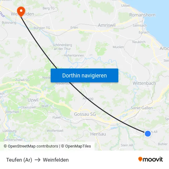 Teufen (Ar) to Weinfelden map