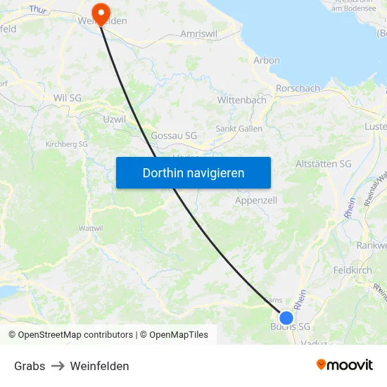 Grabs to Weinfelden map