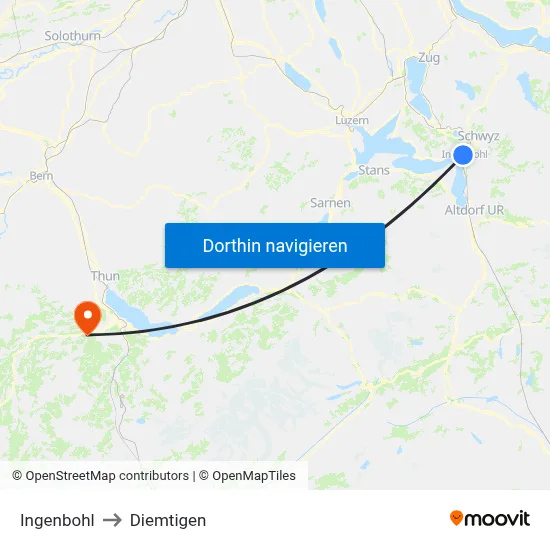 Ingenbohl to Diemtigen map
