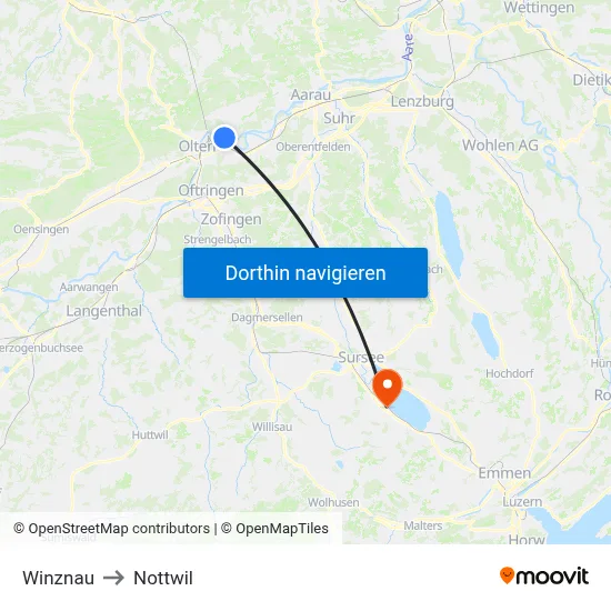 Winznau to Nottwil map