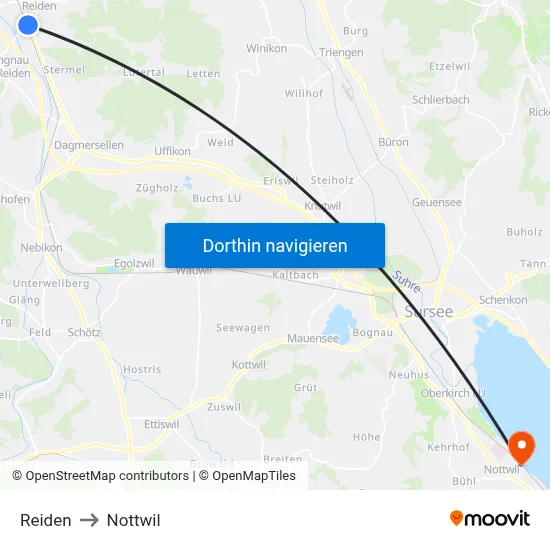Reiden to Nottwil map