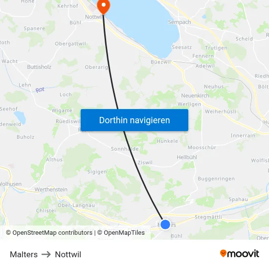 Malters to Nottwil map