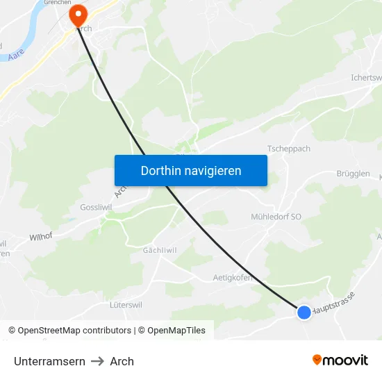 Unterramsern to Arch map