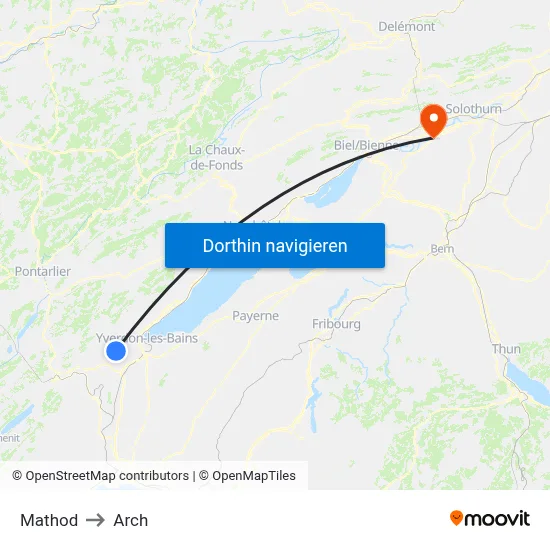 Mathod to Arch map