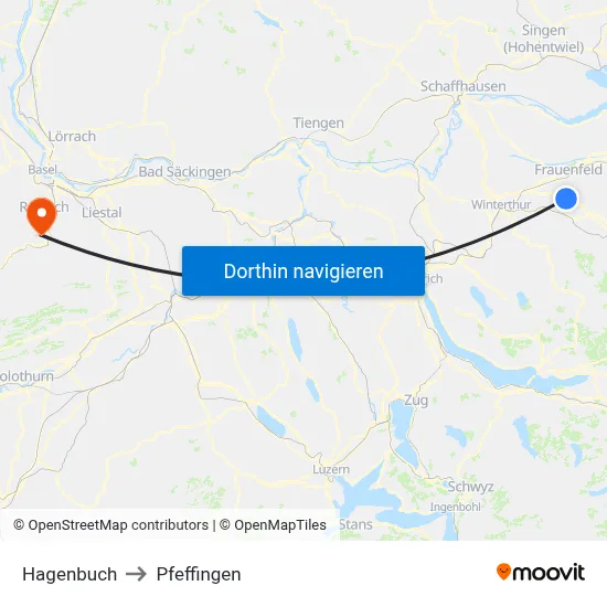 Hagenbuch to Pfeffingen map