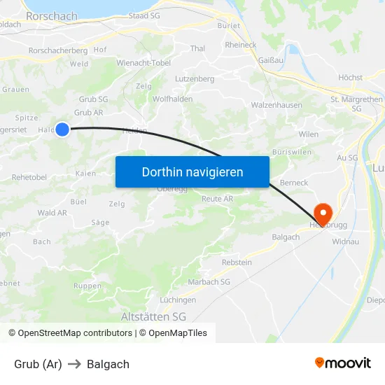 Grub (Ar) to Balgach map