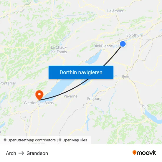 Arch to Grandson map