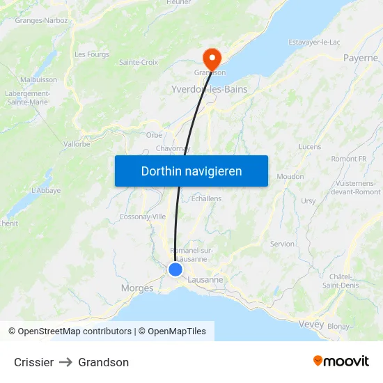 Crissier to Grandson map