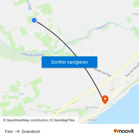 Fiez to Grandson map