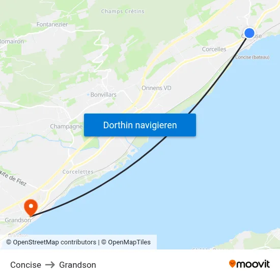 Concise to Grandson map