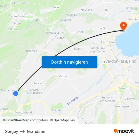 Sergey to Grandson map