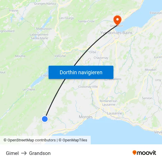 Gimel to Grandson map