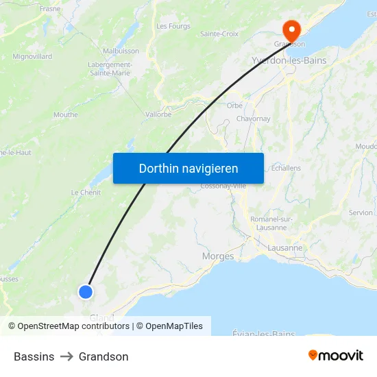 Bassins to Grandson map