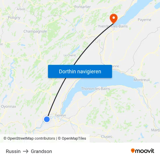 Russin to Grandson map