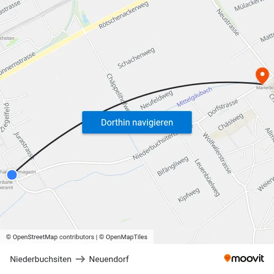 Niederbuchsiten to Neuendorf map