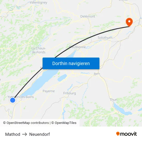 Mathod to Neuendorf map