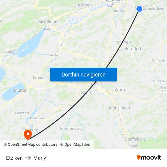 Etziken to Marly map