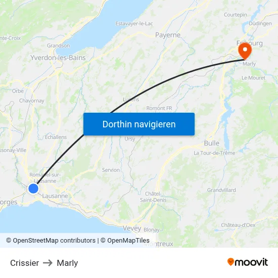 Crissier to Marly map
