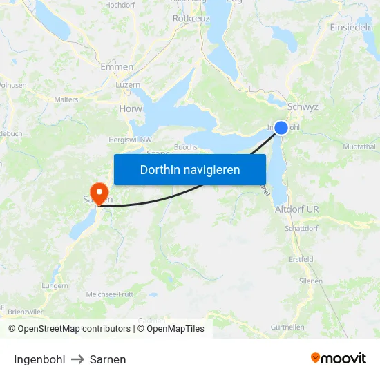 Ingenbohl to Sarnen map