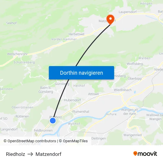 Riedholz to Matzendorf map